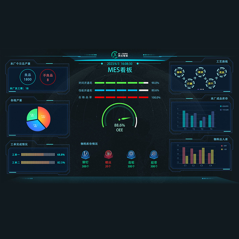 江苏西仓智能科技有限公司